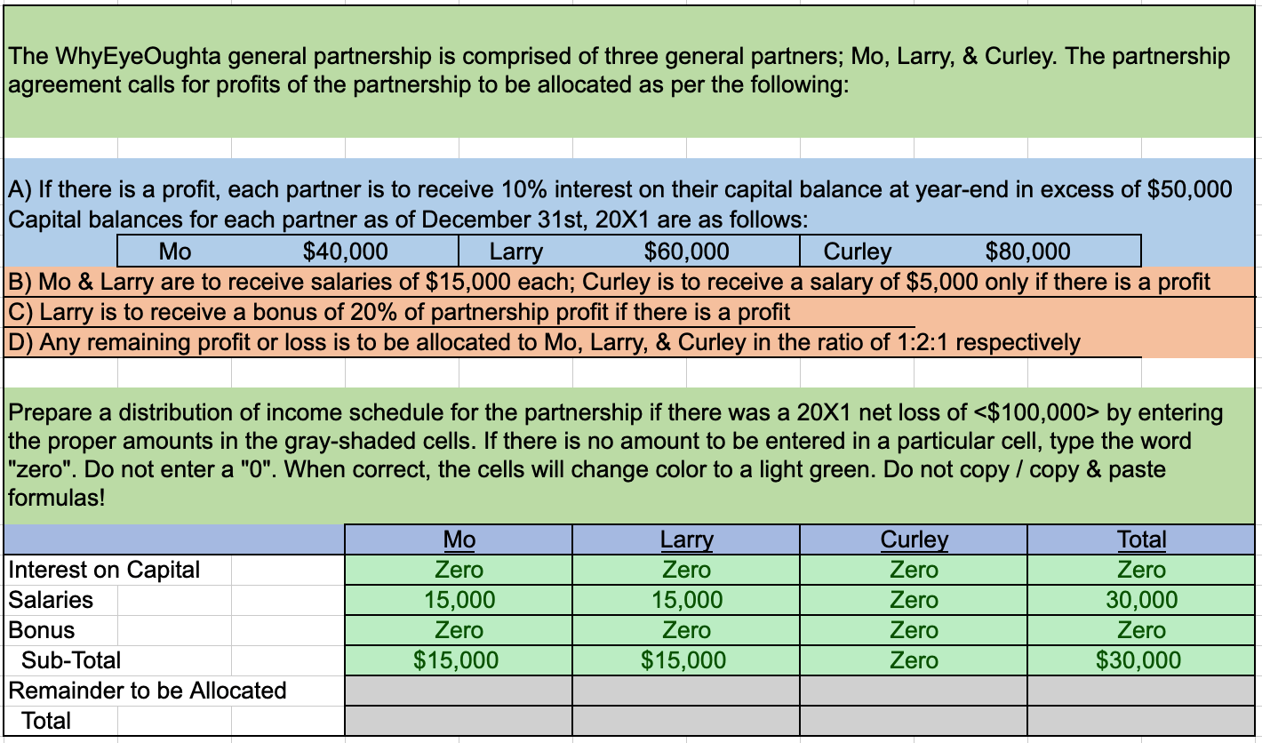 The WhyEyeOughta general partnership is comprised