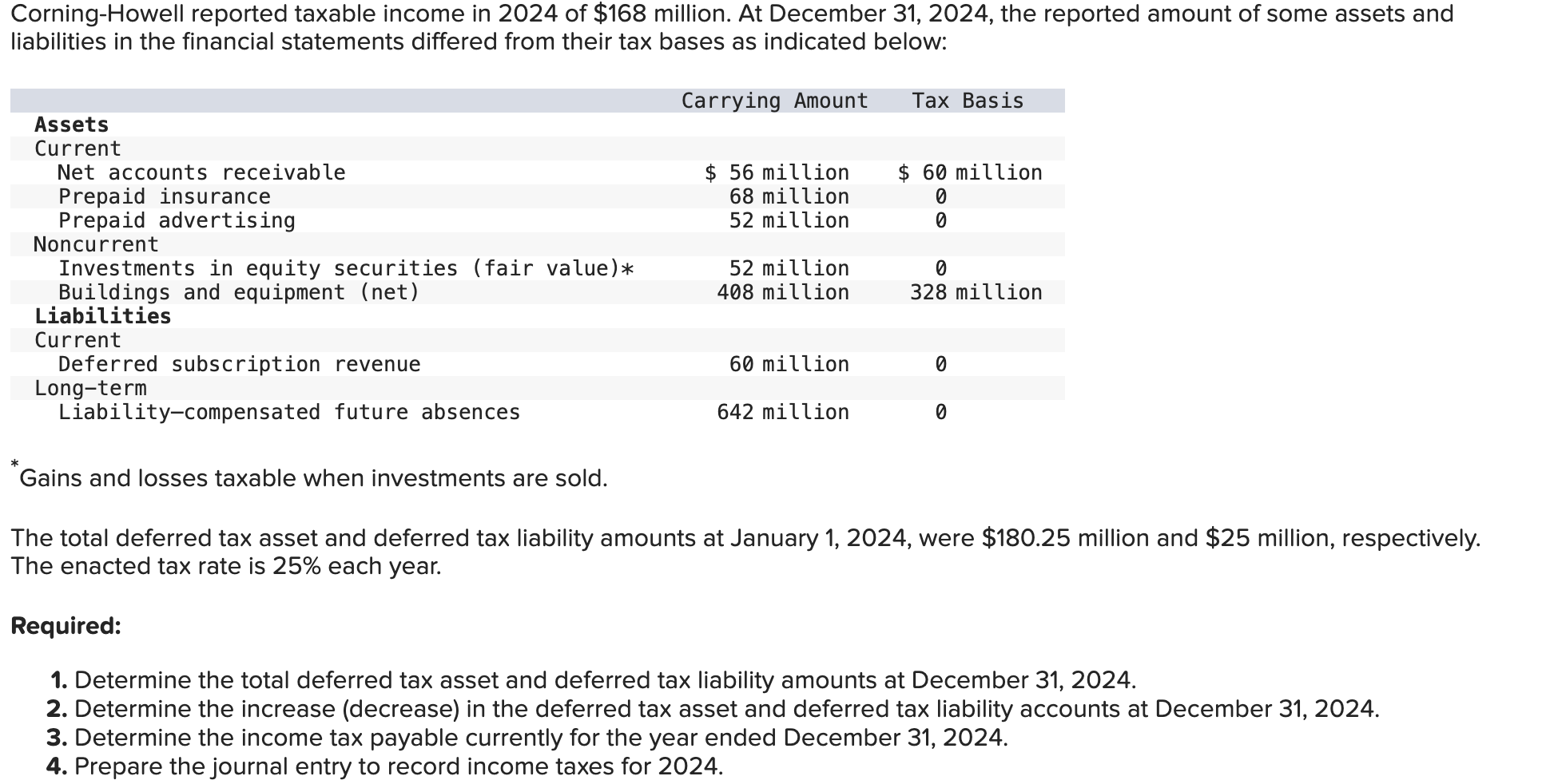 * Gains and losses taxable when investments are