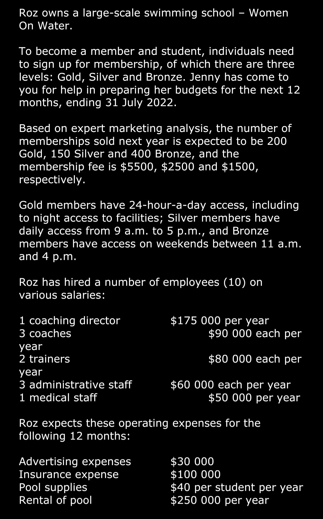 Roz owns a large-scale swimming school Women On