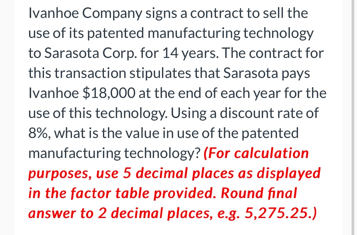 Ivanhoe Company signs a contract to sell the use