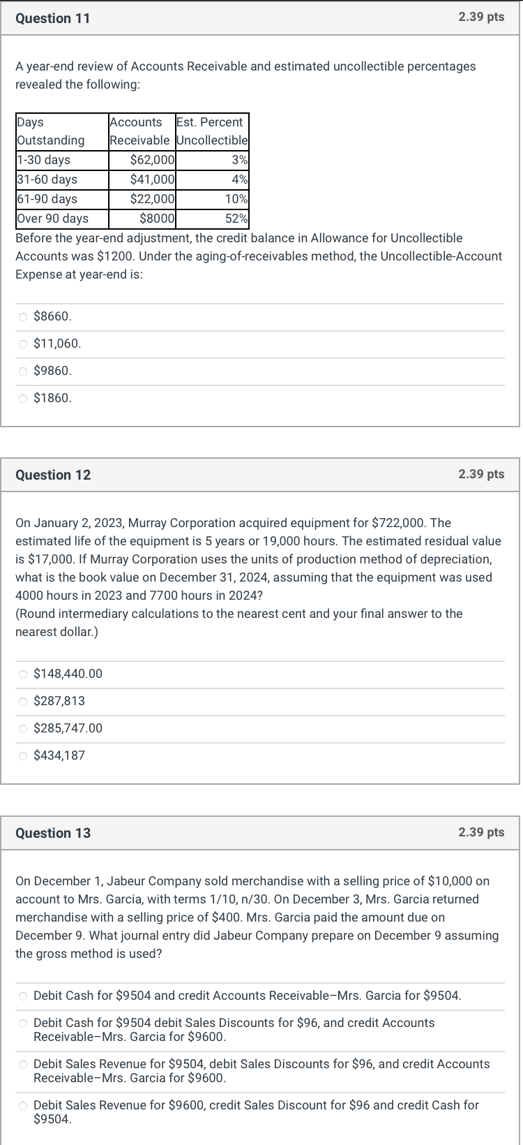 Question 11 2.39 pts A year-end review of