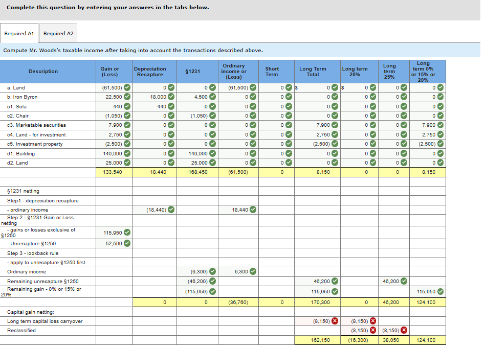 Complete this question by entering your answers