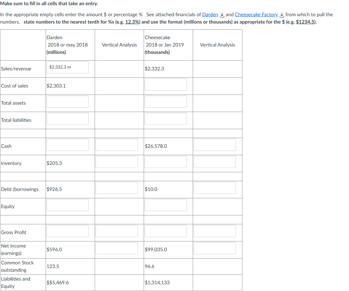 Make sure to fill in all cells that take an