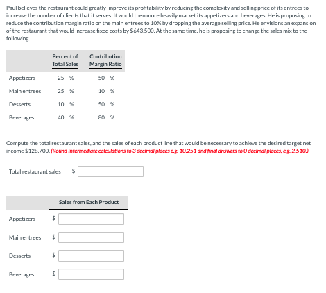 Paul believes the restaurant could greatly