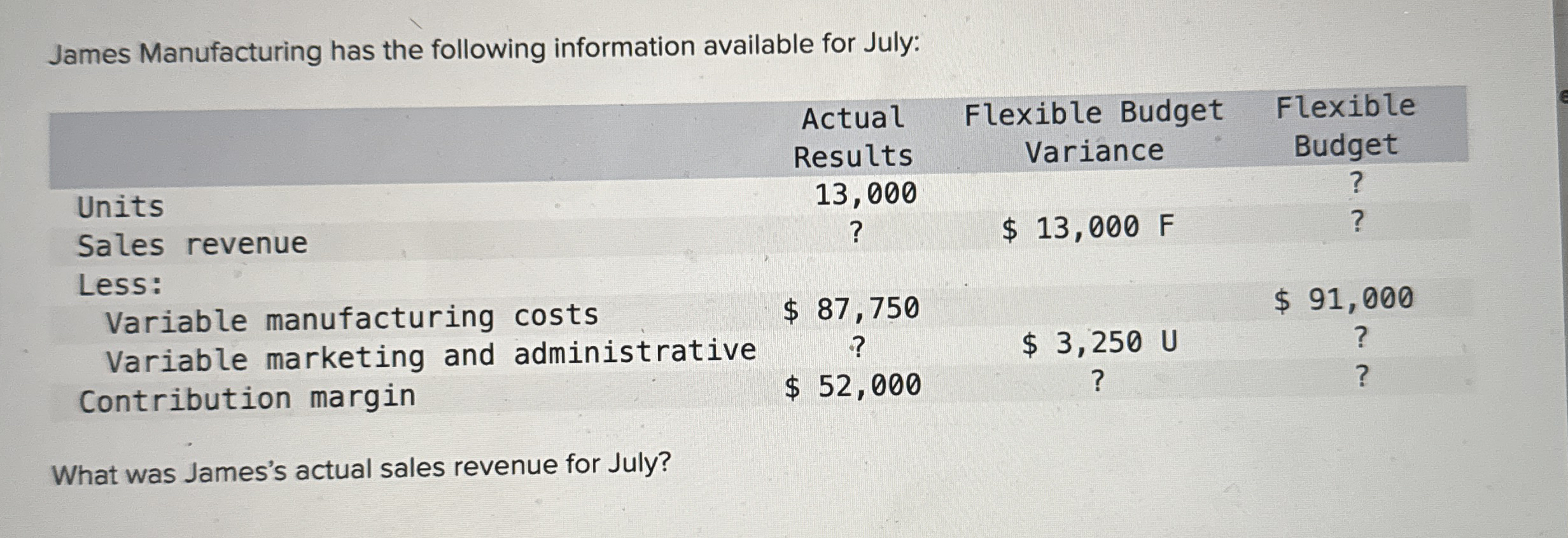 James Manufacturing has the following information