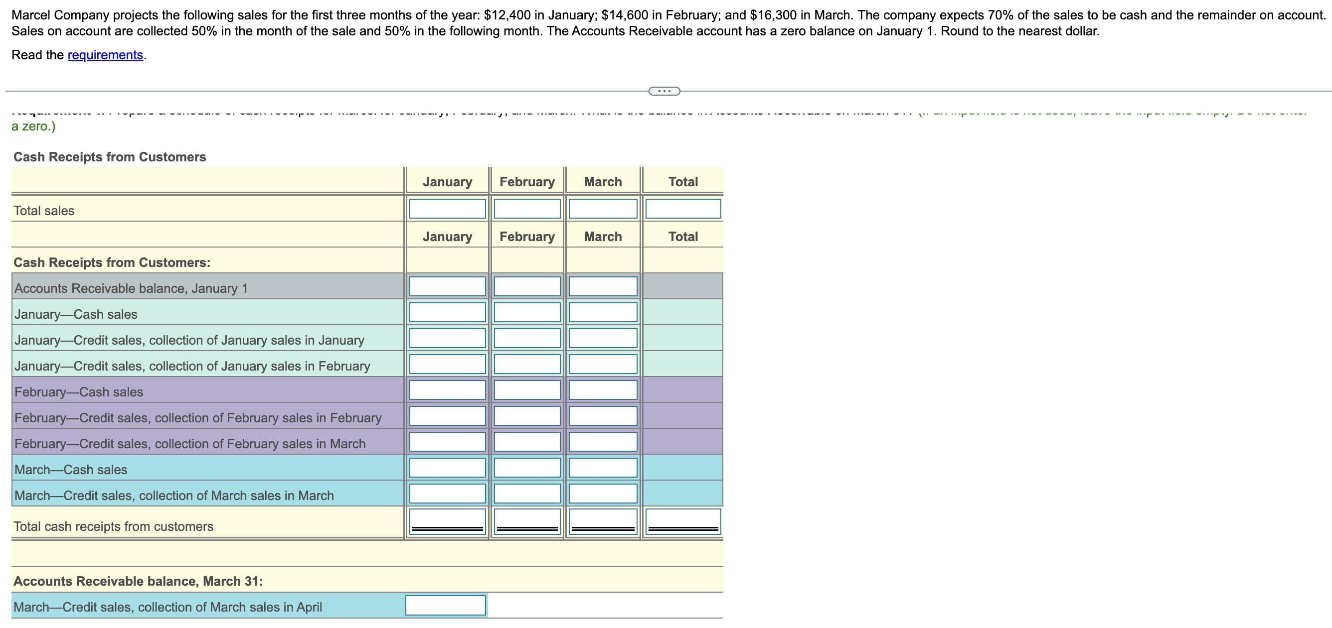 Sales o n account are collected 5 0 % i n the