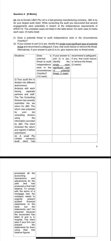 Question 4 [8 Marks] (a) Joe & Donald (J&D) Pty