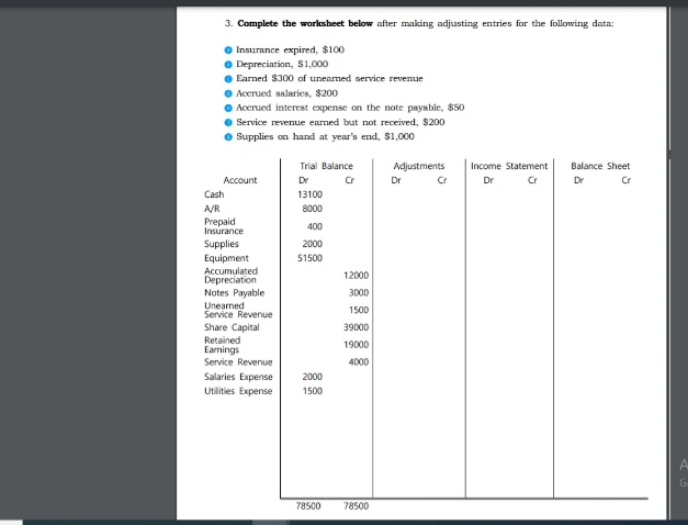 Question 4. Using the information from 3, Prepare