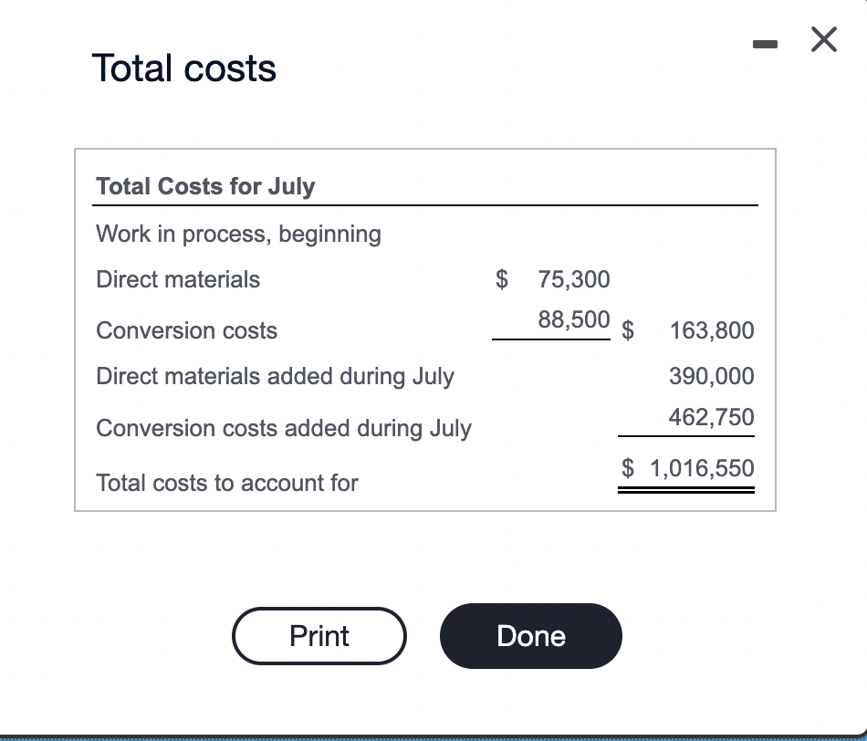 Finally, assign total costs to units completed