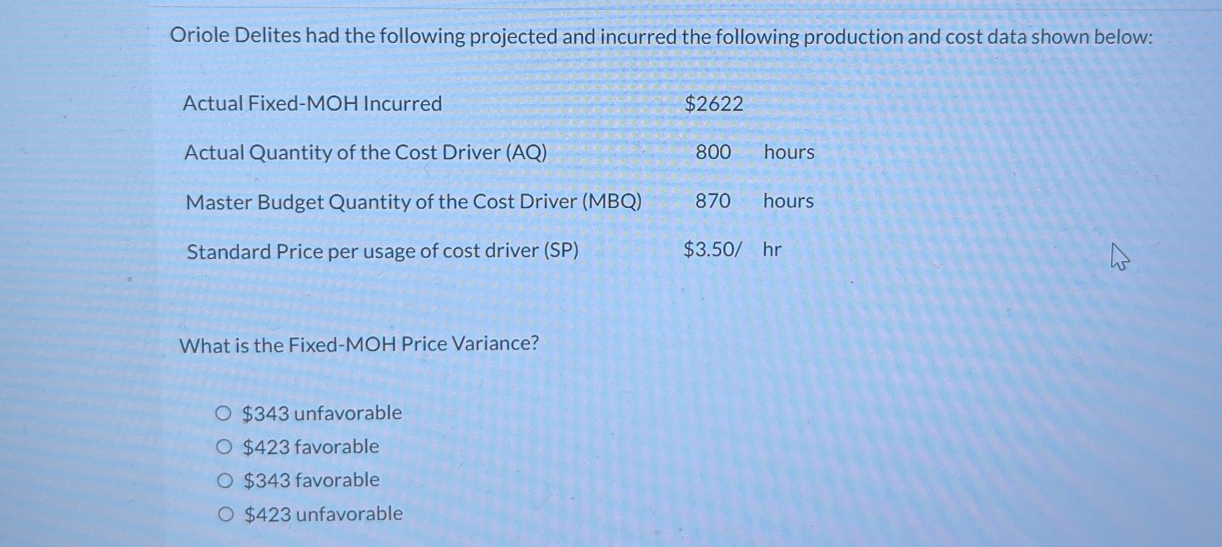 Oriole Delites had the following projected and