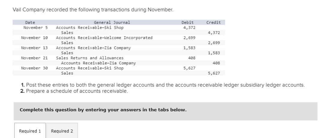 Vail Company recorded the following transactions