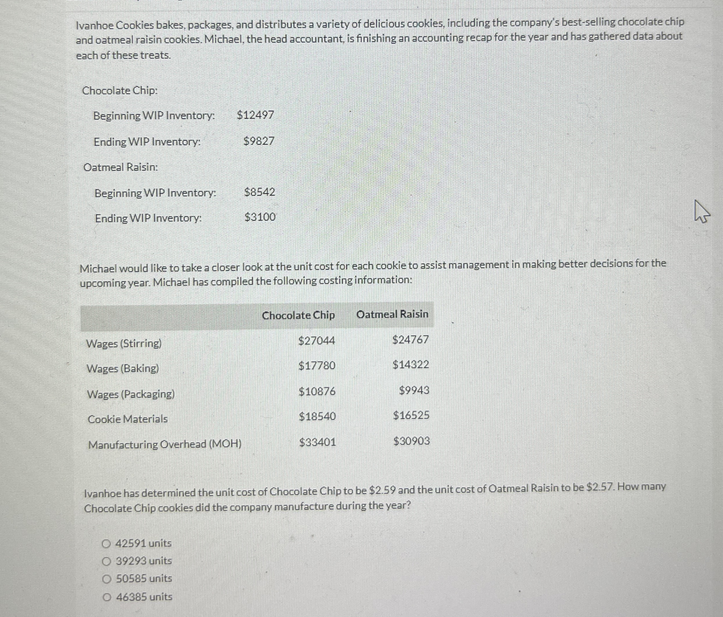 Ivanhoe Cookies bakes, packages, and distributes