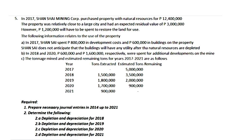 Hello Tutorss, Please help to my assignment