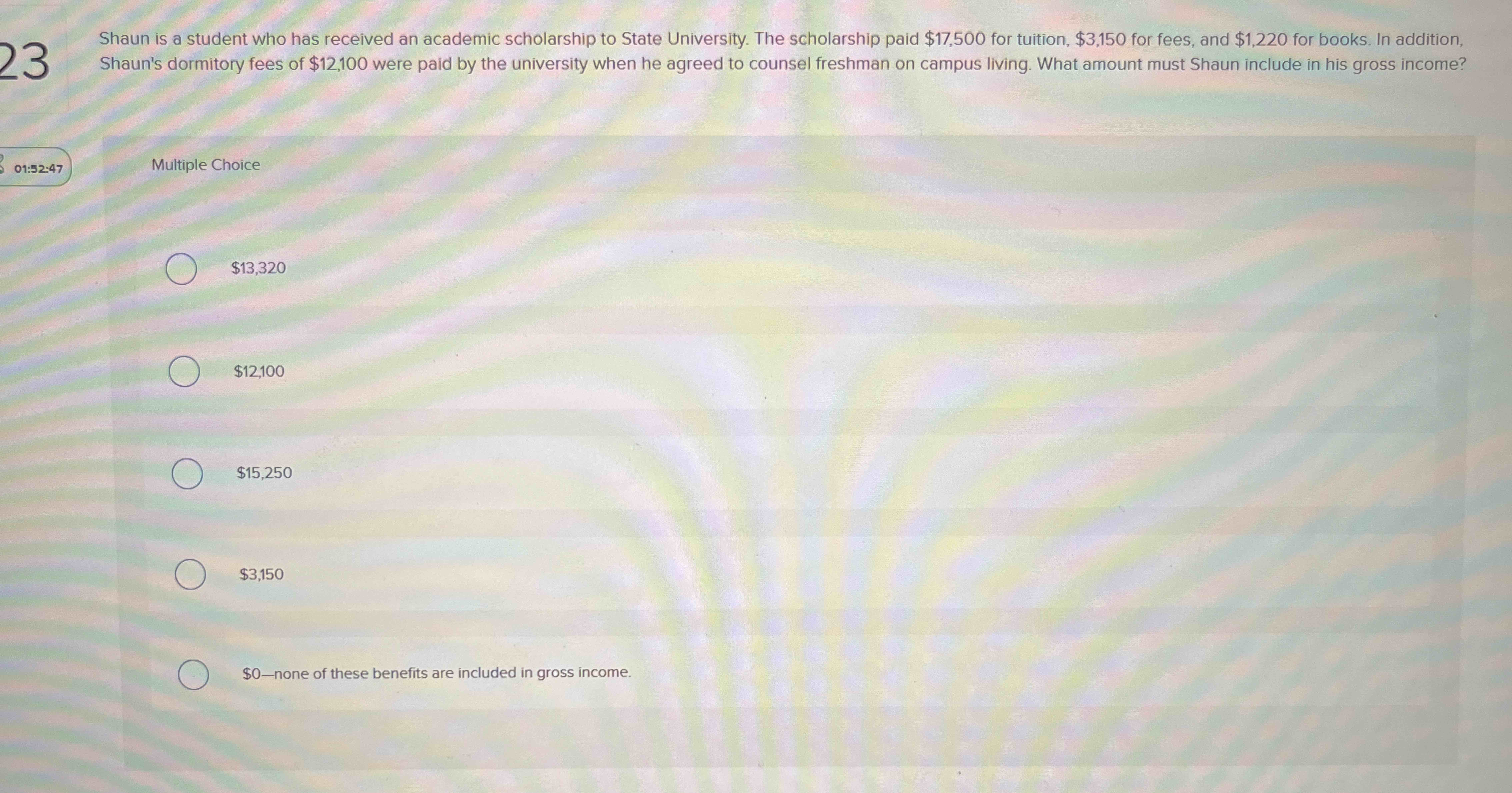 Shaun is a student who has received an academic