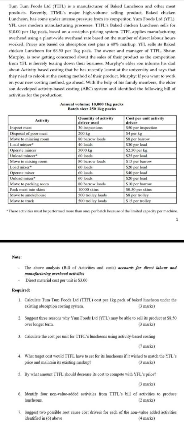 operation management accounting (acc502) Tum Tum