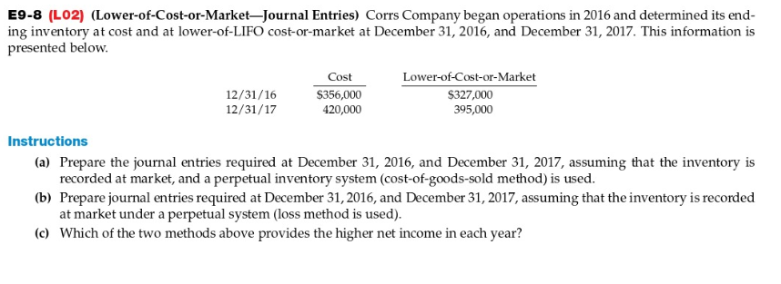 E9-8 (L02) (Lower-of-Cost-or-Market-Journal