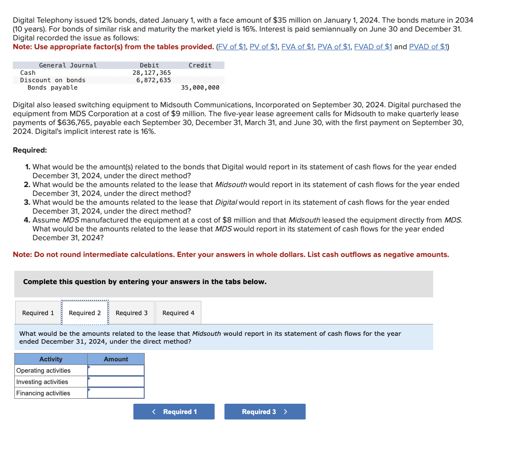 Digital Telephony issued 1 2 \ % bonds, dated