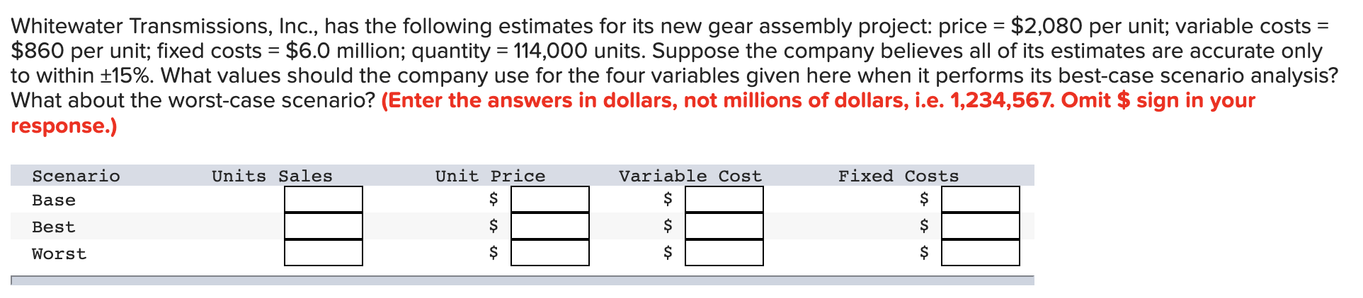Whitewater Transmissions, Inc., has the following