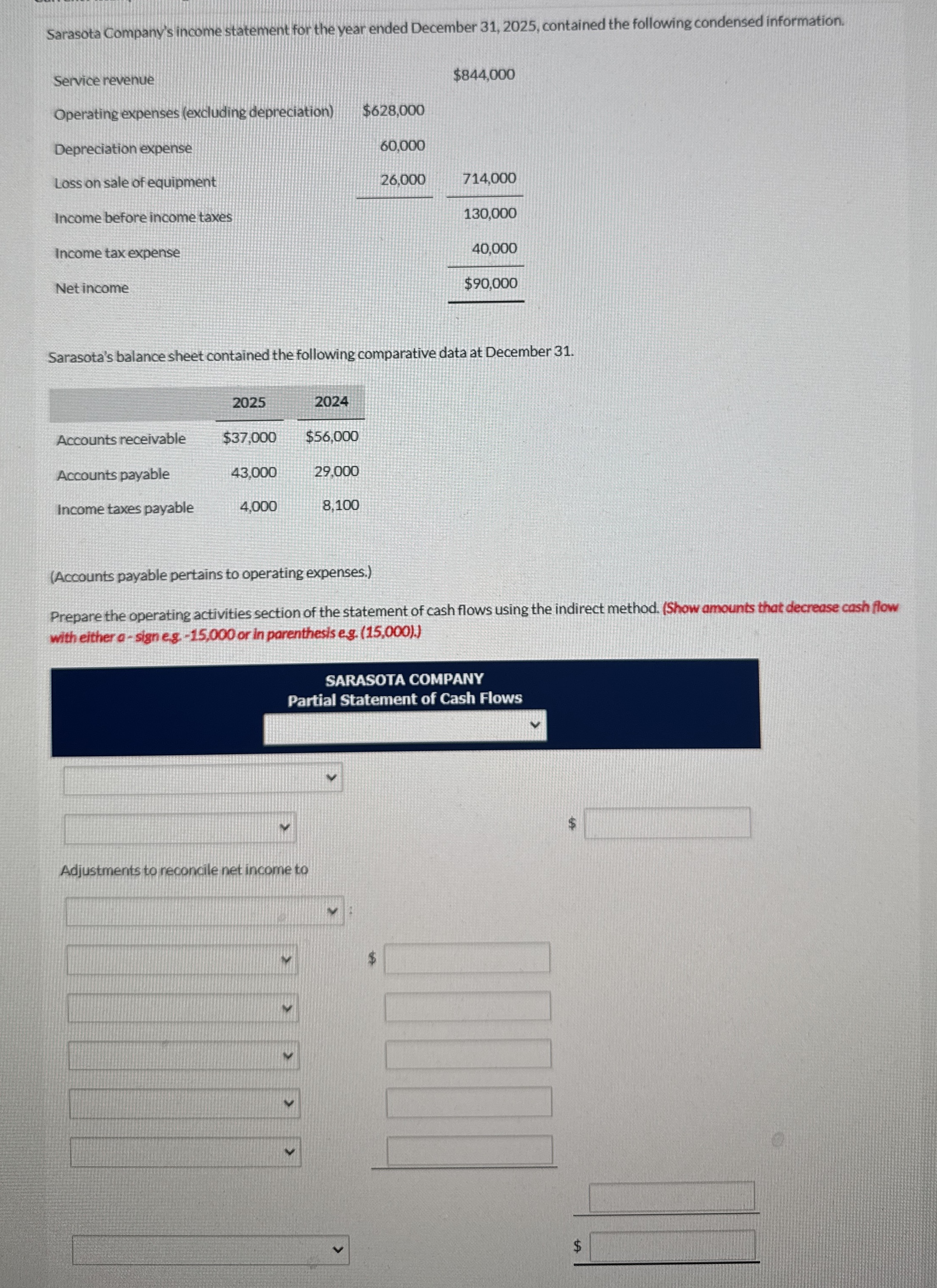 Sarasota Company's income statement for the year