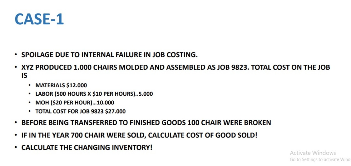 CASE-1 ' SPOILAGE DUE TO INTERNAL FAILURE IN