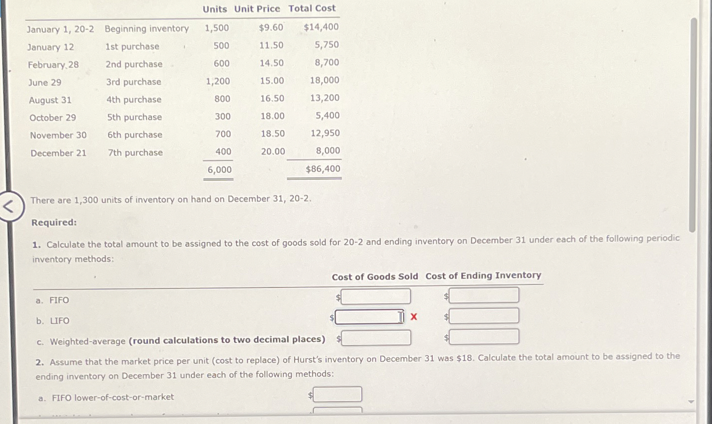 \ table [ [ , , Units,Unit Price,Total Cost ] , [
