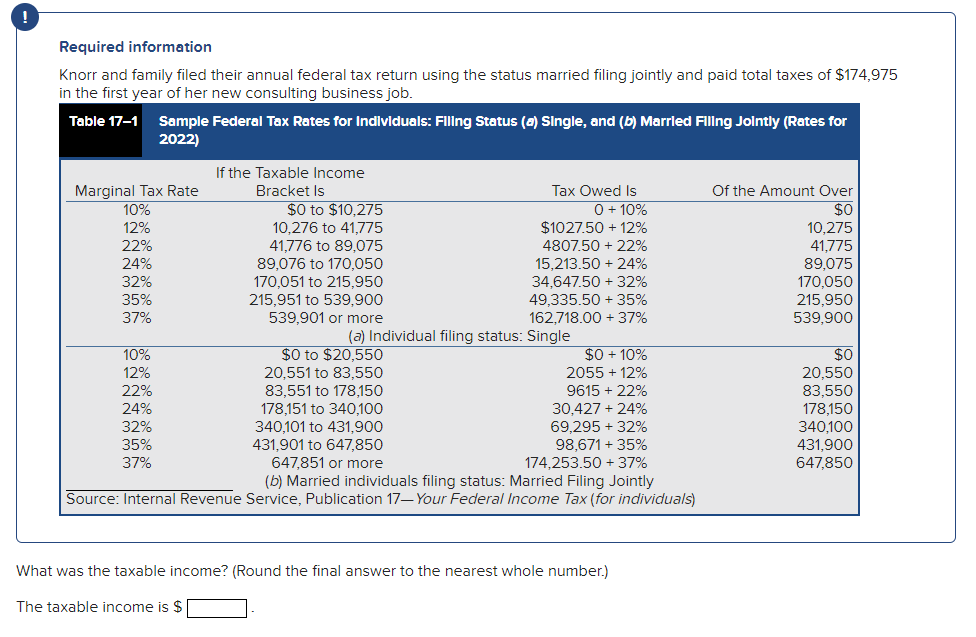 Required information Knorr and family filed their