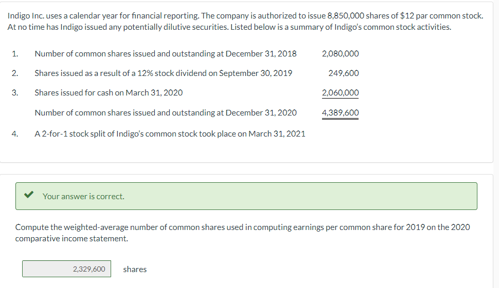 Indigo Inc. uses a calendar year for nancial