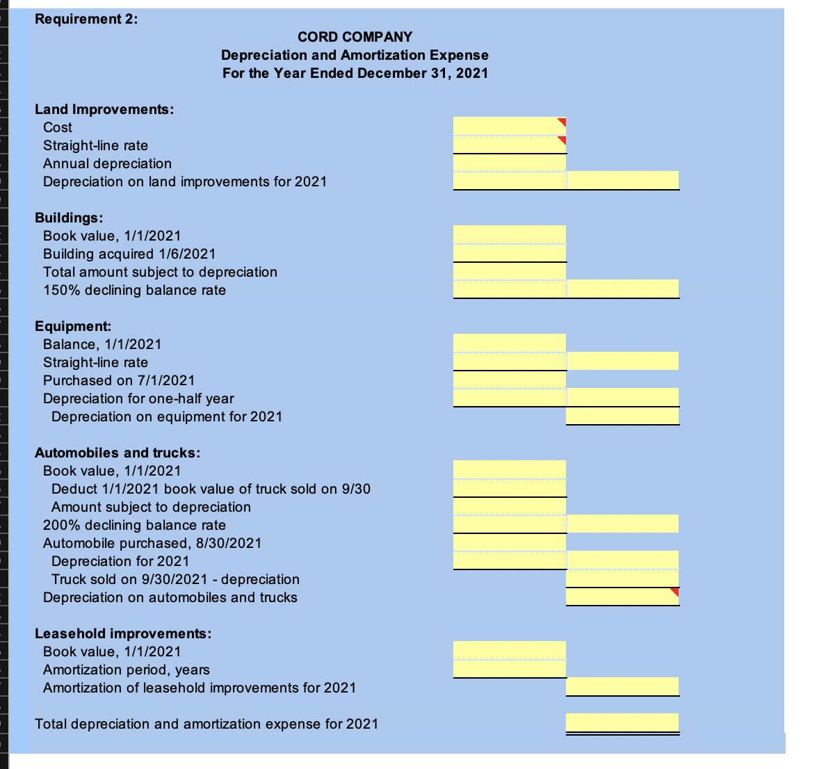 At December 31, 2020, Cord Company's plant asset