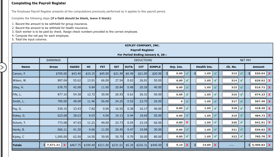 Completing the Payroll Register The Employee