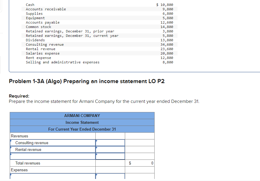 Cash $ 10, 800 Accounts receivable 9, 800