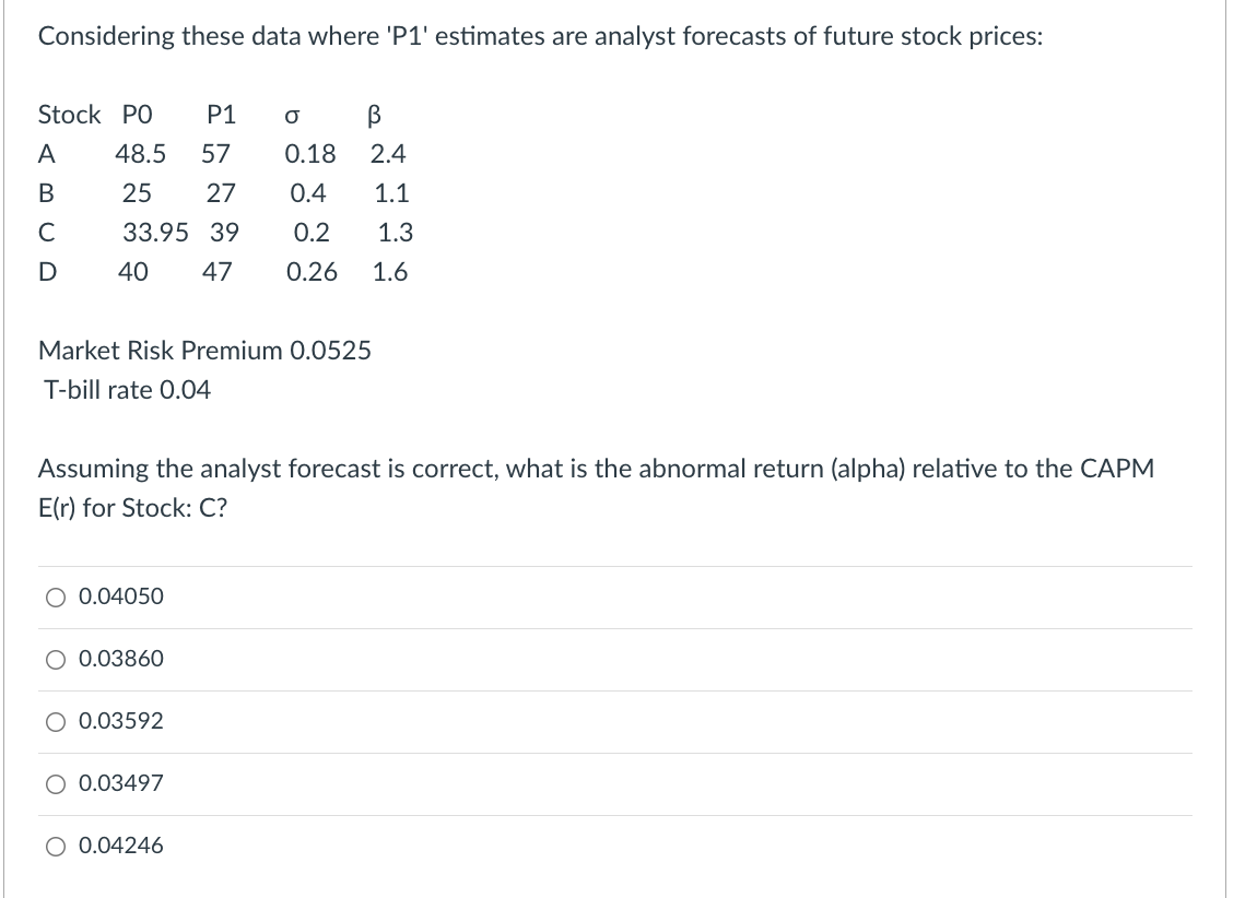 Considering these data where 'P1'