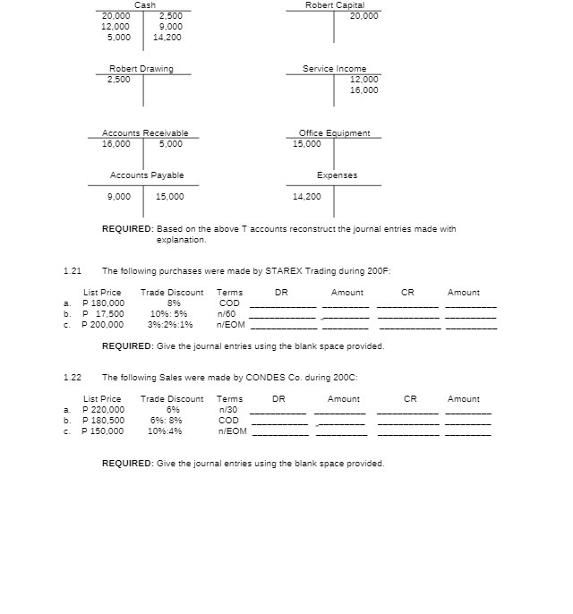 Cash Robert Capital 20.000 2.500 20.000 12.000