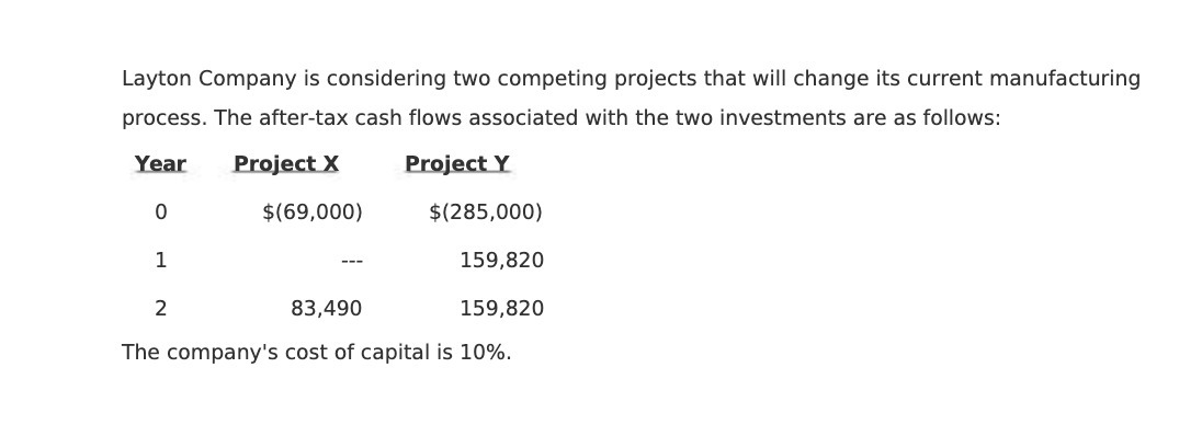 Layton Company is considering two competing