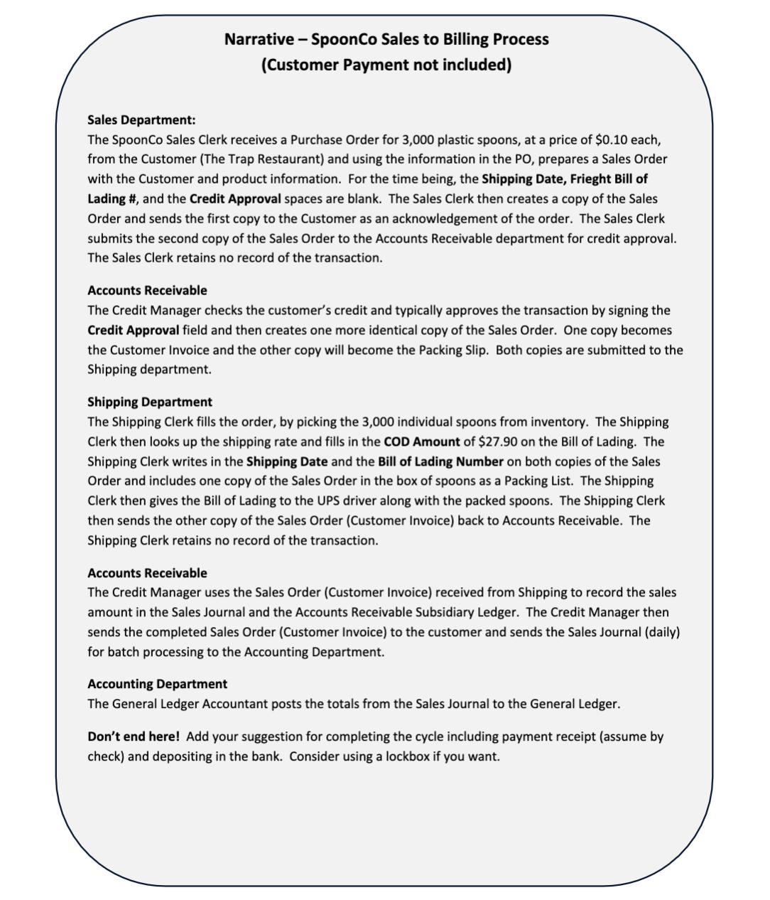 Background: You are an employee at SpoonCo,