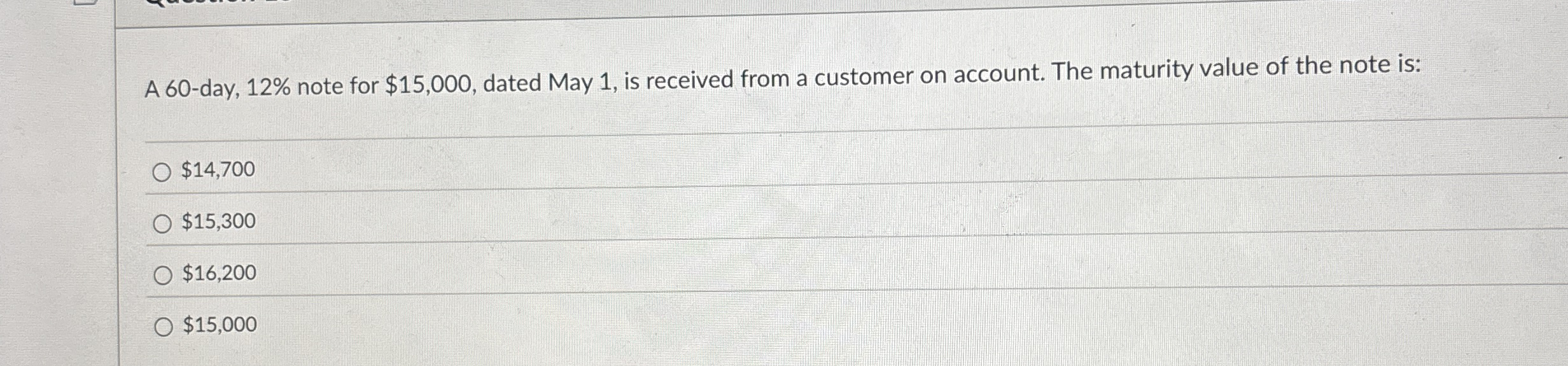 A 6 0 - day, 1 2 % note for $ 1 5 , 0 0 0 , dated