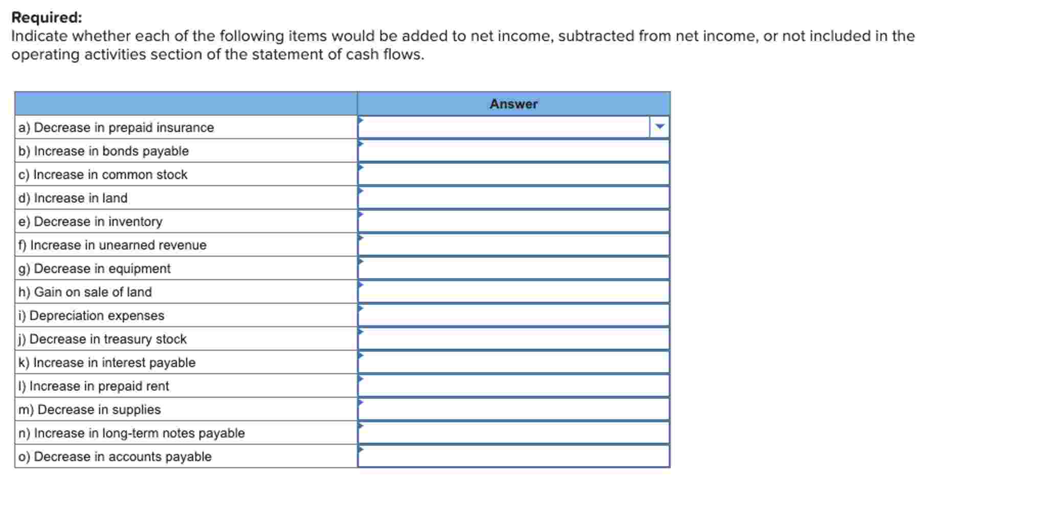 Barry Company uses the indirect method to prepare
