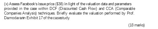 (x) Assess Facebook's issue price ($38) in
