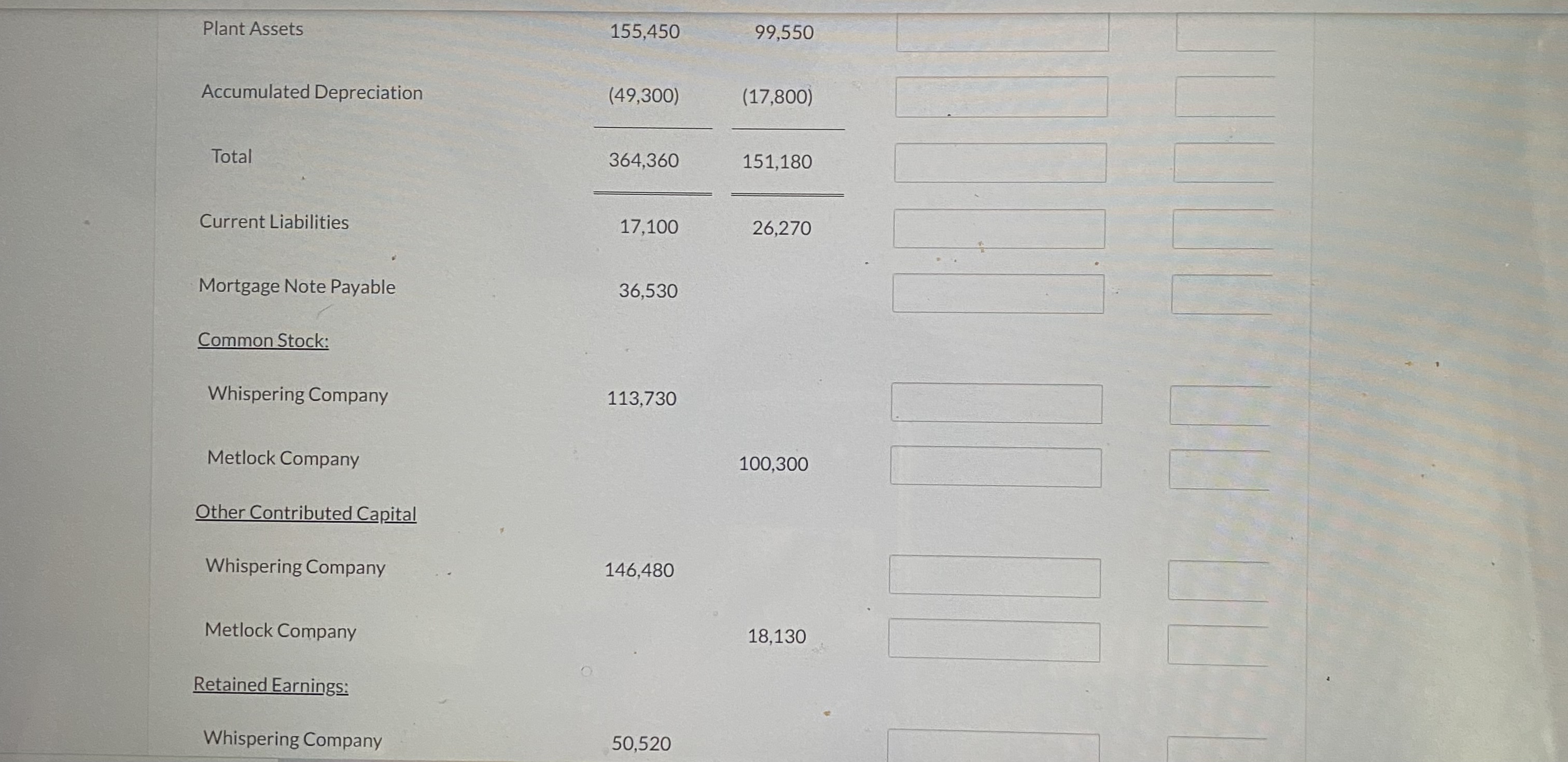 Non- Parent Controlling Share Share $ $ $ OPERING