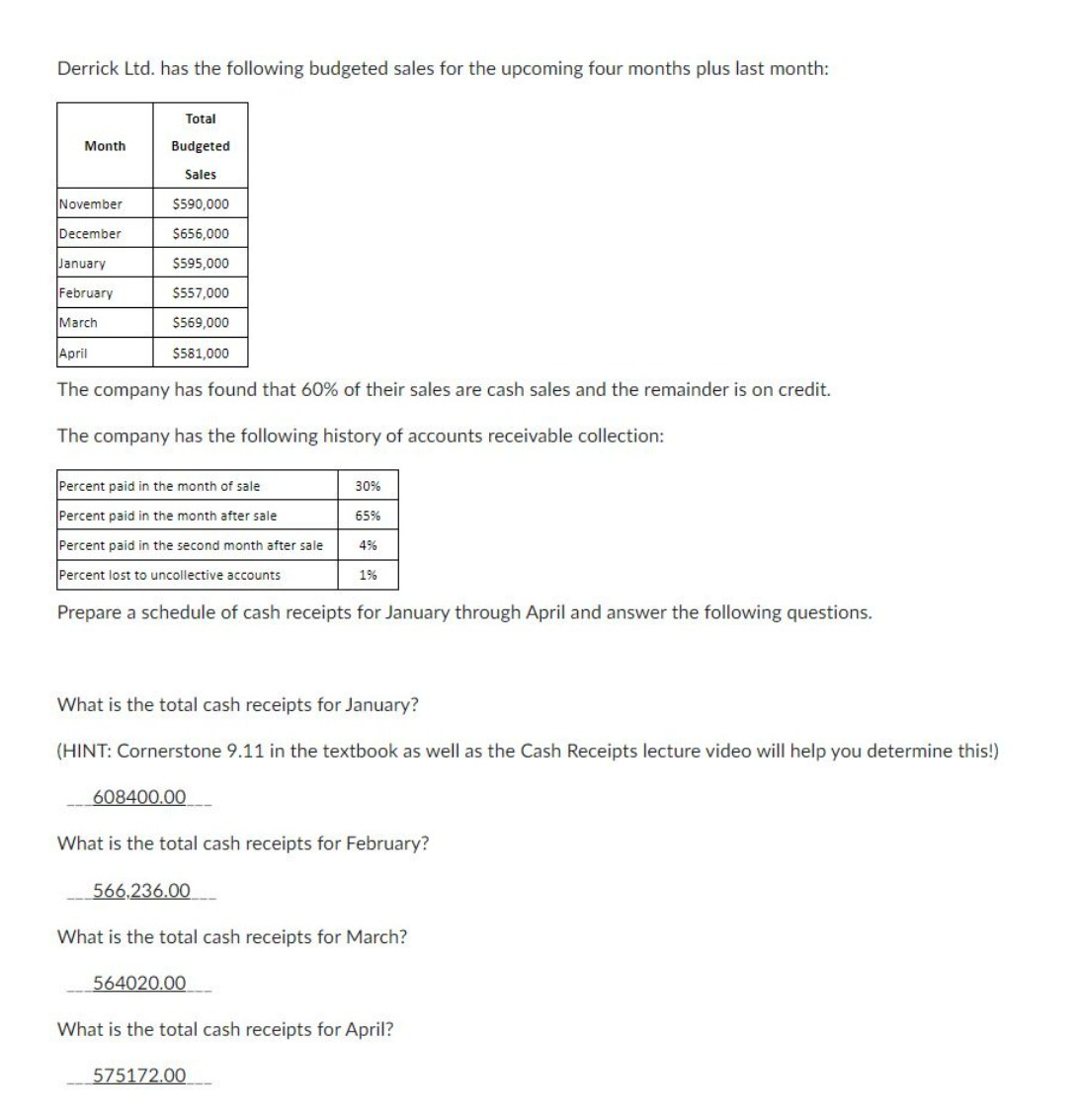 Derrick Ltd. has the following budgeted sales for