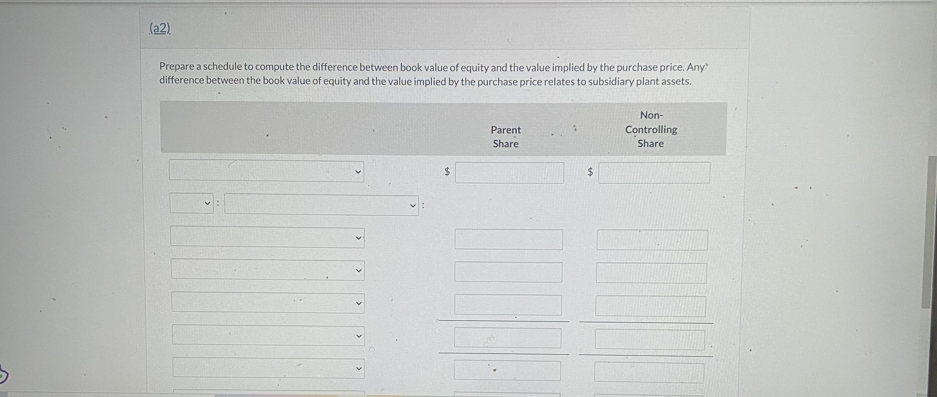 Non- Parent Controlling Share Share $ $ $ OPERING