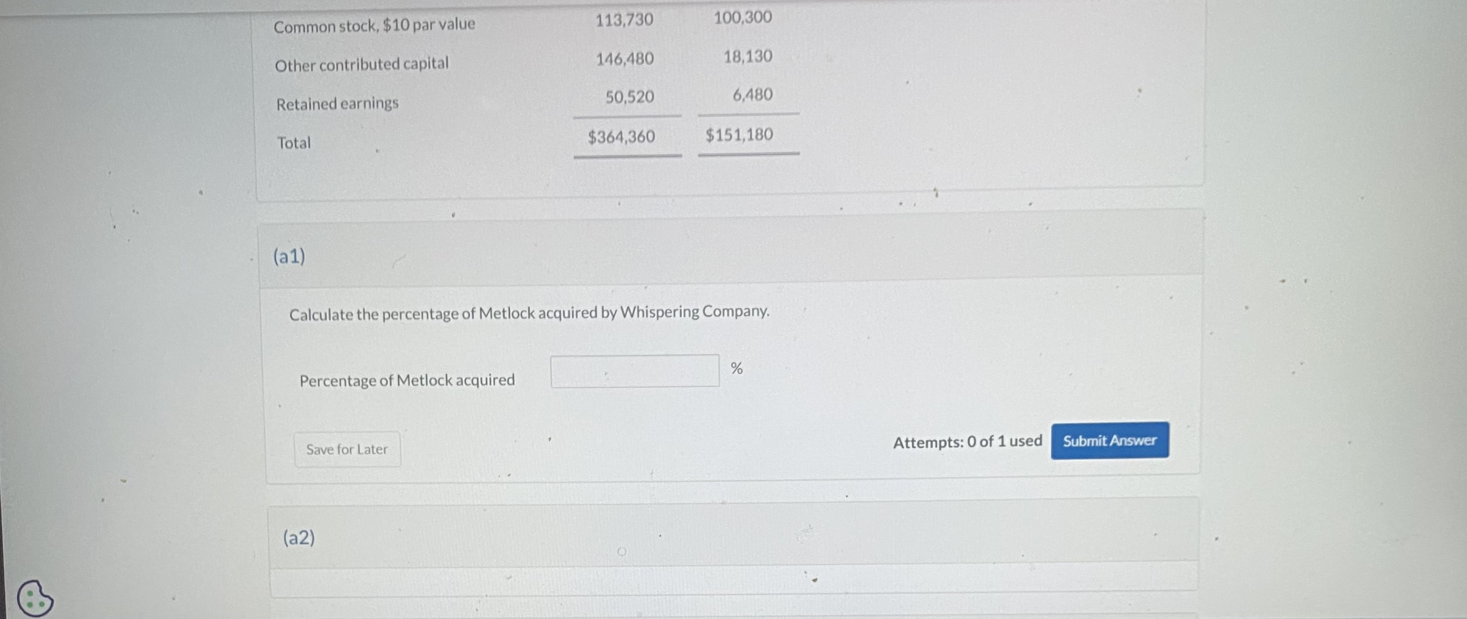 Non- Parent Controlling Share Share $ $ $ OPERING