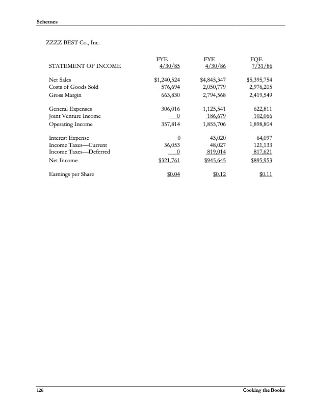 Practical Problem Read and complete the following
