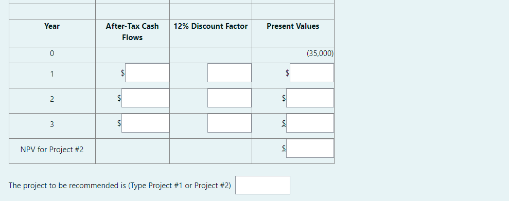 1- Sticky Stack has been very profitable and now