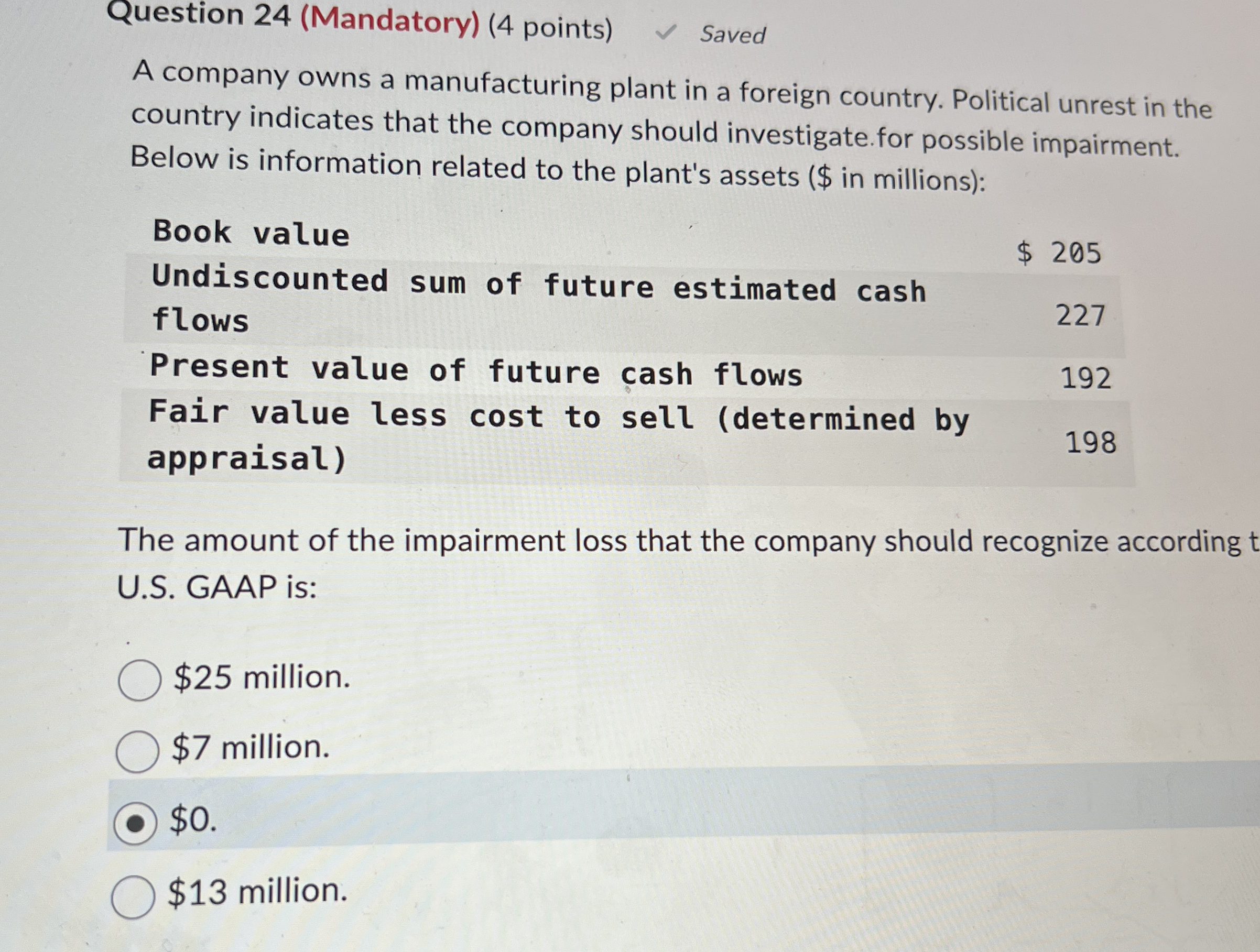 Question 2 4 ( Mandatory ) ( 4 points ) Saved A