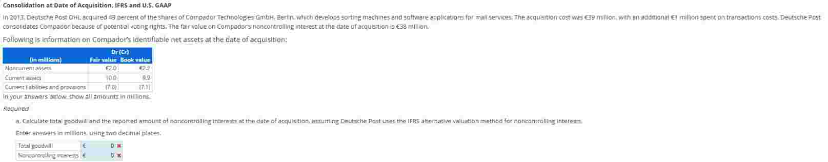 Consolidation at Date of Acquisition, IFRS and U