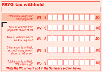 Preparation of the July IAS Proud Pooch Pampering