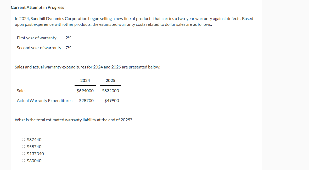 Current Attempt in Progress In 2024, Sandhill