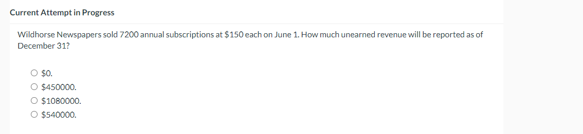 Current Attempt in Progress In 2024, Sandhill