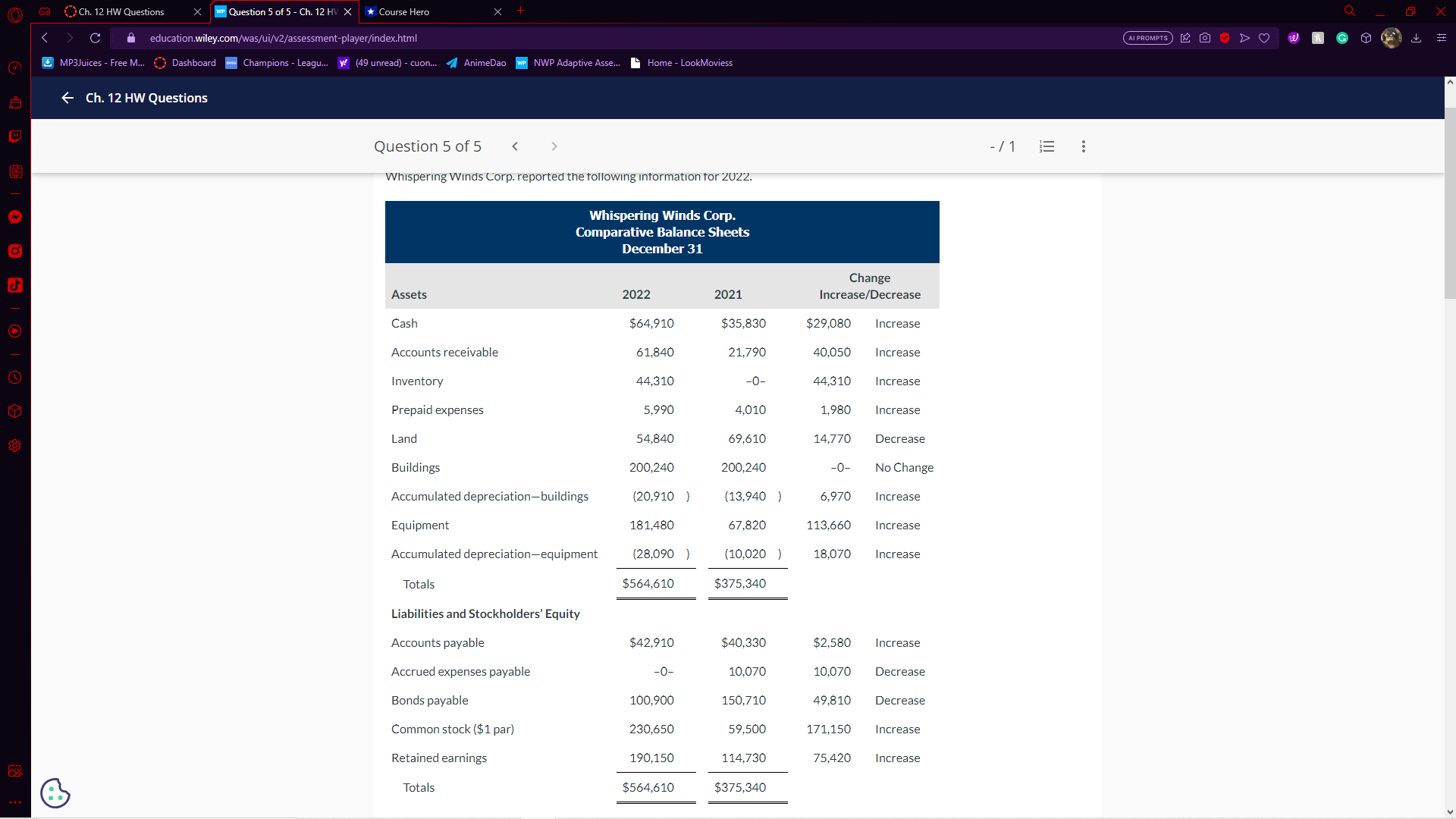 O X we Question 5 of 5 - Ch. 12 HV X Q ()Ch. 12