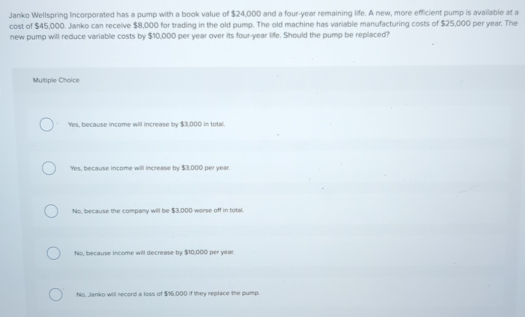 Janko Wellspring Incorporated has a pump with a